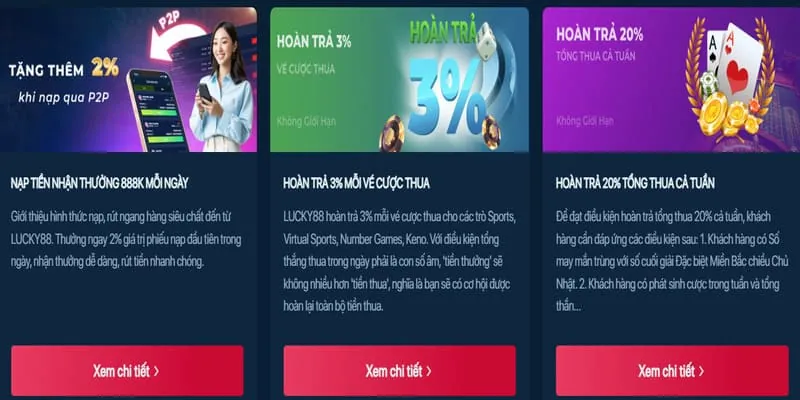 Khuyến Mãi Chào Mừng kinh88